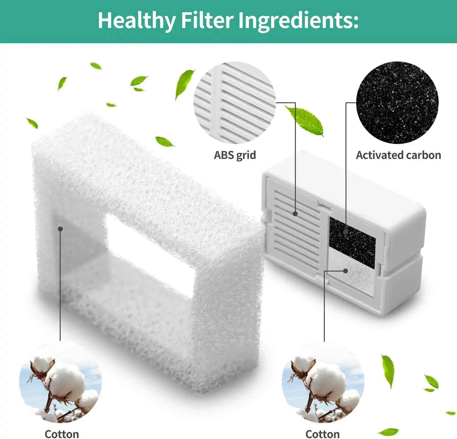 NautyPaws Cat Fountain Replacement Filters, 16 Carbon Filters with 4 Pillow Filters, Compatible with Ceramic Cupcake and Wave Cat Fountain and 67oz/2L Sizetainless Sizeteel Cat Water Fountain(20PACK)