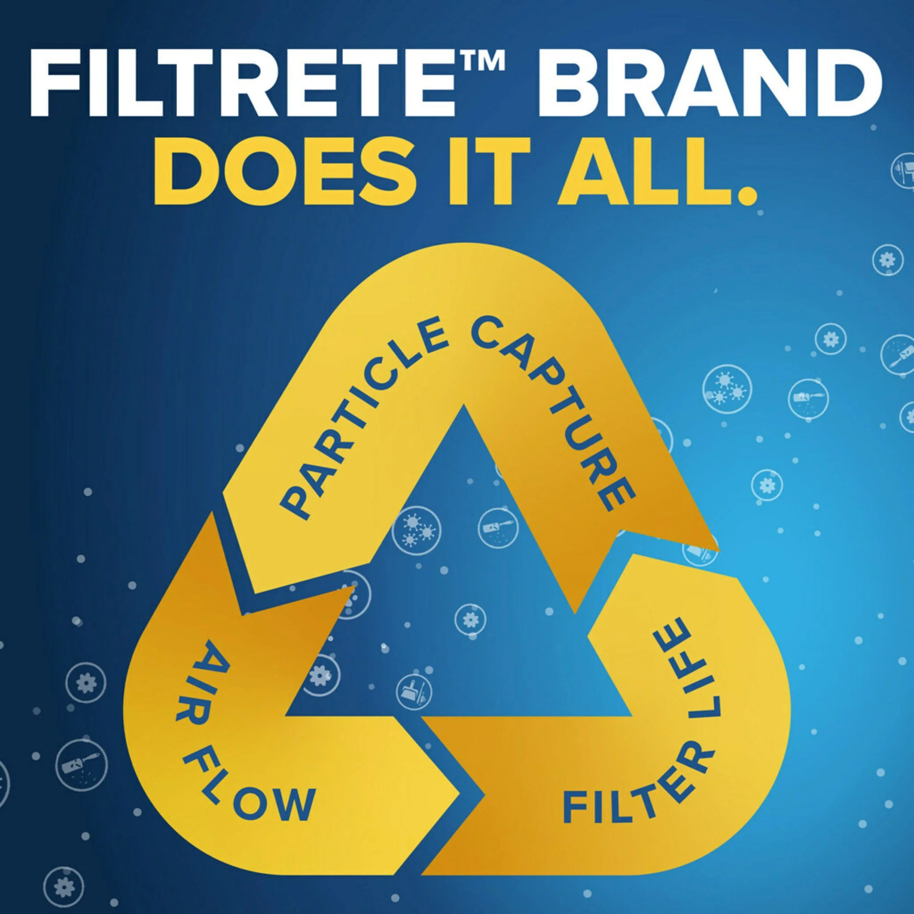 Filtrete 14x30x1 Air Filter, MPR 1500 MERV 12, Advanced Allergen Reduction, 4 Filters