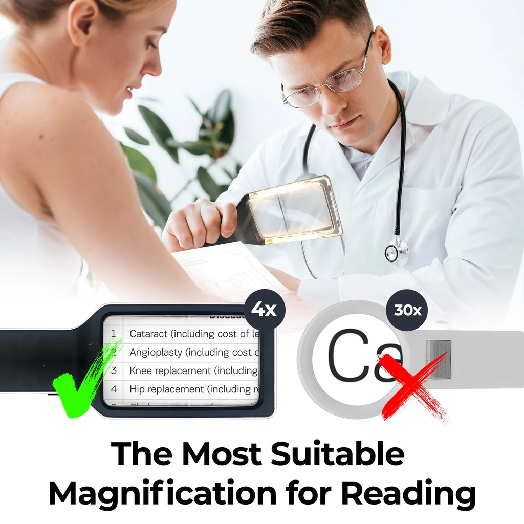 4X Large Magnifying Glass with [10 Anti-Glare & Fully Dimmable LEDs]-Evenly Lit Viewing Area-The Best Lighted Magnifier for Reading Sizemall Fonts, Low Vision Sizeeniors, Macular Degeneration