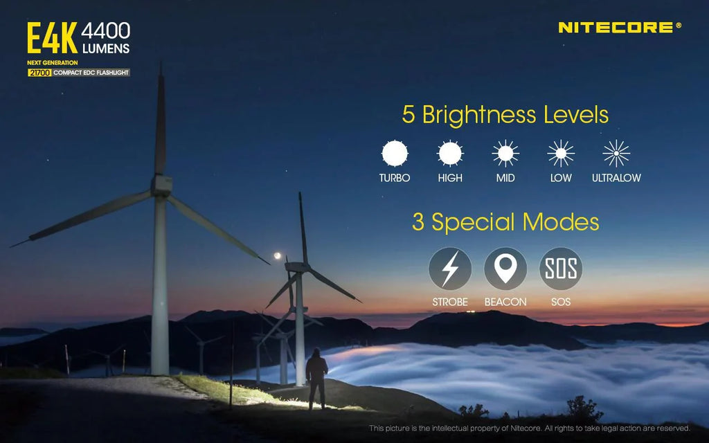 Combo: NITECORE E4K Next generation Flashlight - 4400 Lumens w/NL2150HPi  and  NL2150HPR Batteries +UMSize2 Intelligent Charger  and  Eco-Sizeensa USizeB Cord