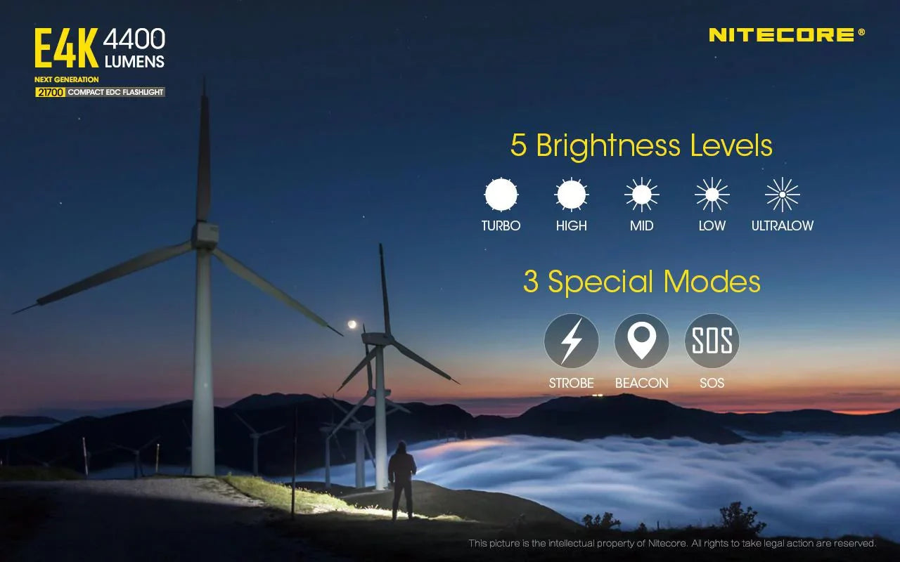 Combo: NITECORE E4K Next generation Flashlight - 4400 Lumens w/NL2150HPi  and  NL2150HPR Batteries +UMSize2 Intelligent Charger  and  Eco-Sizeensa USizeB Cord