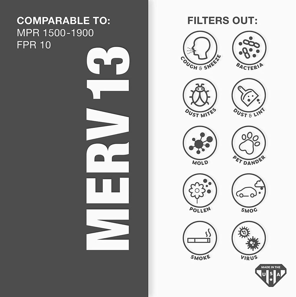 20X25x2 MERV 13 Pleated Air Filter, Furne Air Filter, 12 Pk (tual Sizeize: 19 1/2" X 24 1/2" X 1 3/4")