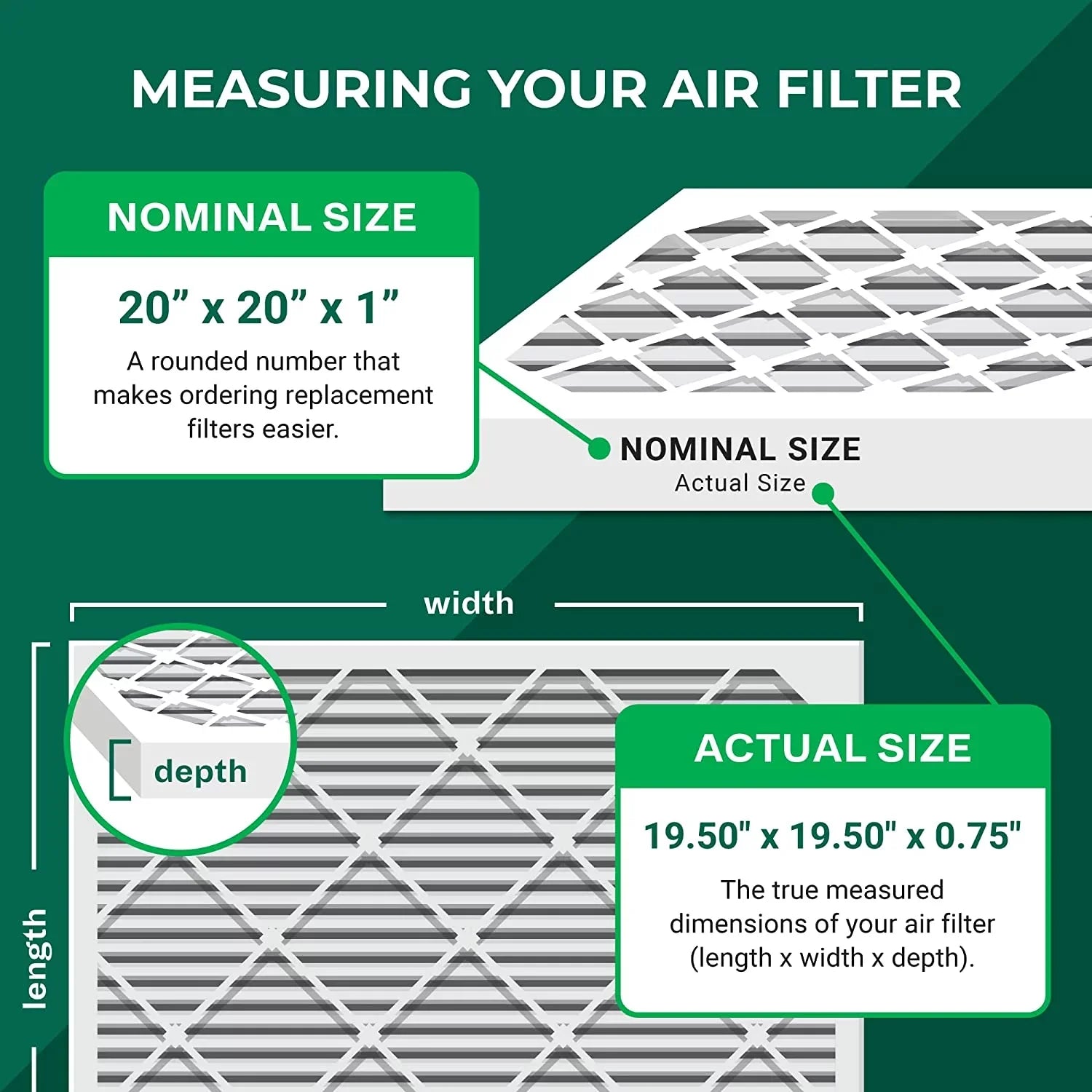 Filterbuy 20x20x1 MERV 8 Pleated HVAC AC Furnace Air Filters (12-Pack)