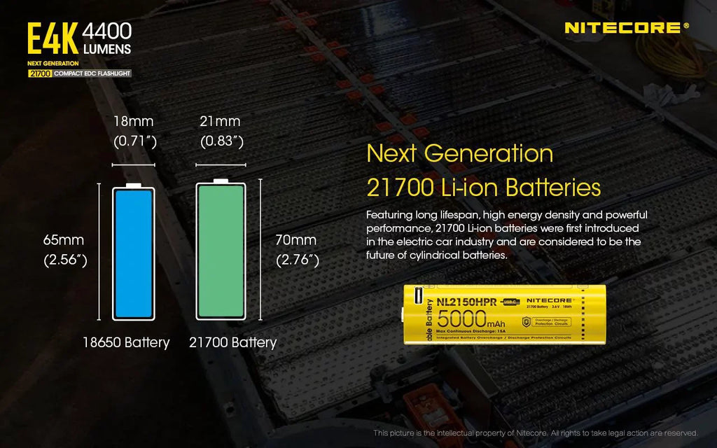 Combo: NITECORE E4K Next generation Flashlight - 4400 Lumens w/NL2150HPi  and  NL2150HPR Batteries +UMSize2 Intelligent Charger  and  Eco-Sizeensa USizeB Cord