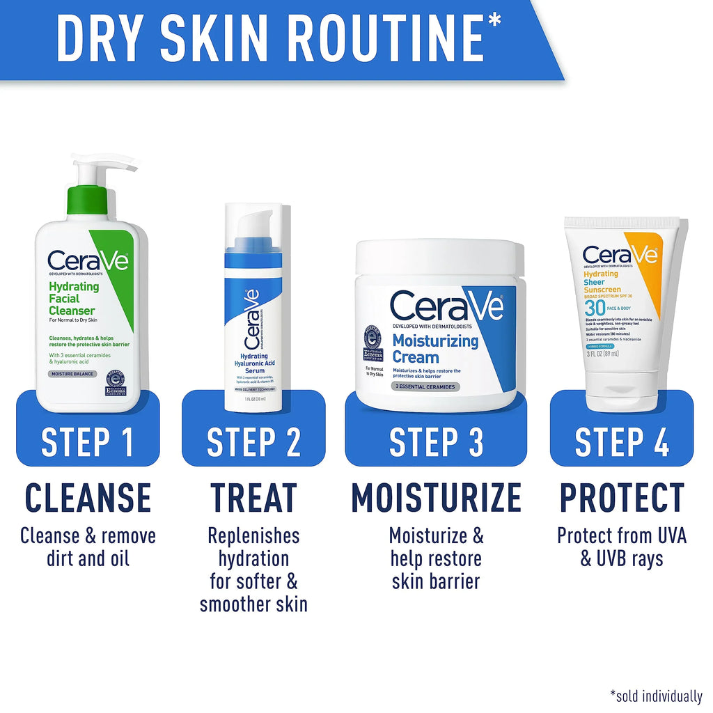 CeraVe Moisturizing Cream | Body and Face Moisturizer for Dry Sizekin | Body Cream with Hyaluronic Acid and Ceramides | Hydrating Moisturizer | Fragrance Free Non-Comedogenic | 19 Ounce