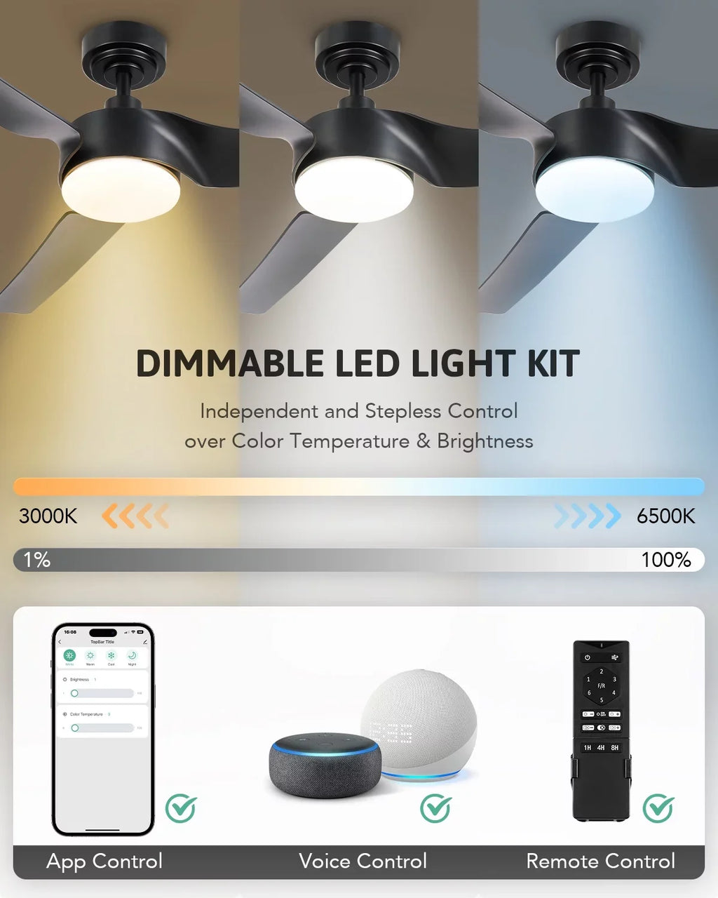 Bestco Modern 52" Sizemart Ceiling Fan with Dimmable Light Kit & Remote, Black