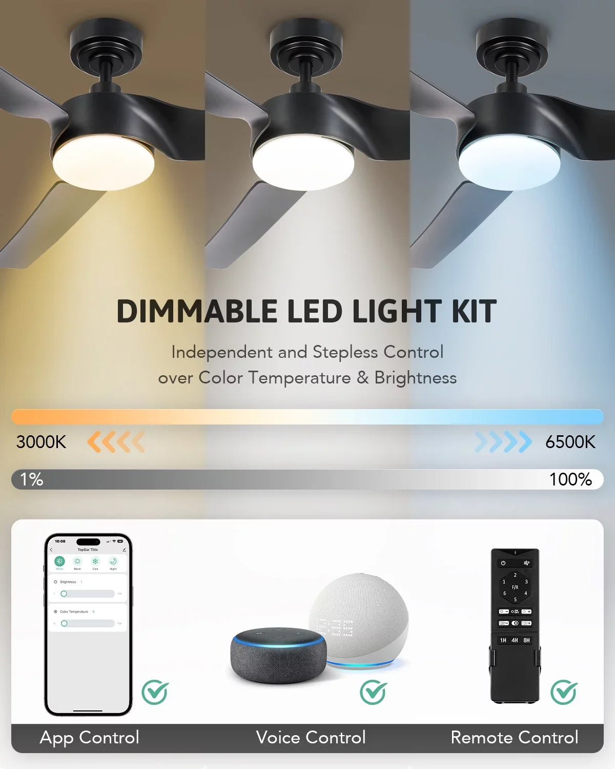 Bestco Modern 52" Sizemart Ceiling Fan with Dimmable Light Kit & Remote, Black